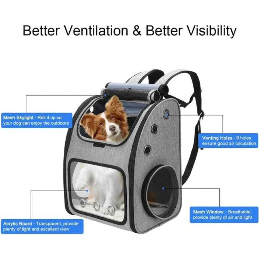 Pet Carrier Backpack for Cats,Dogs and Small Animals,Portable Pet Travel Carrier